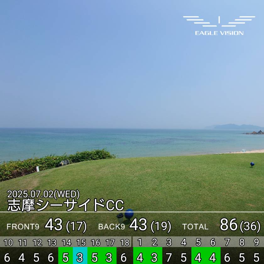 今年の目標達成🤩